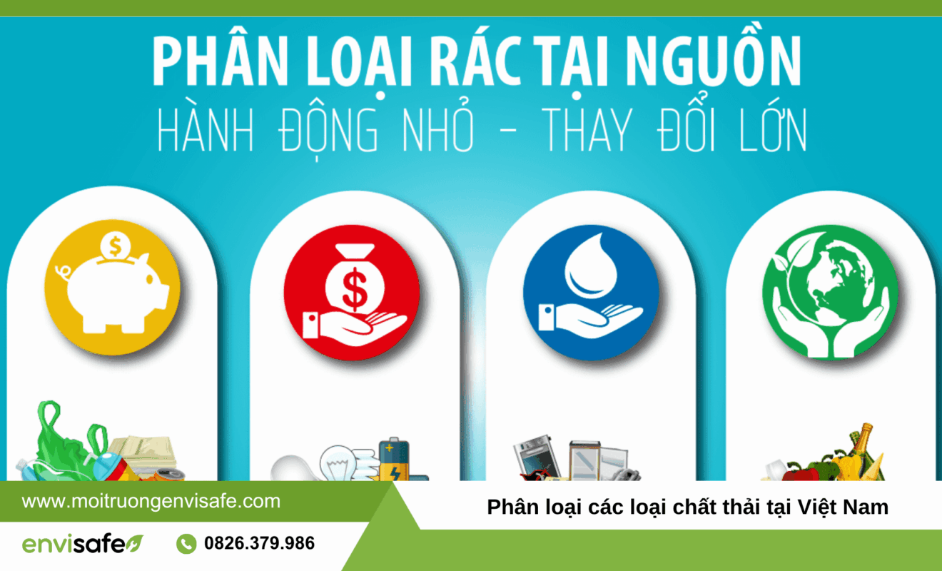 chất thải
